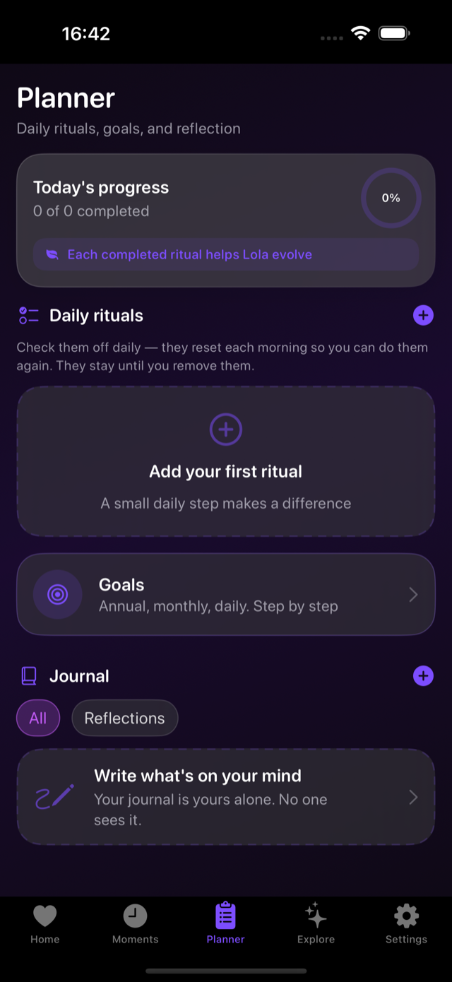 Daily rituals and goals in Alinare